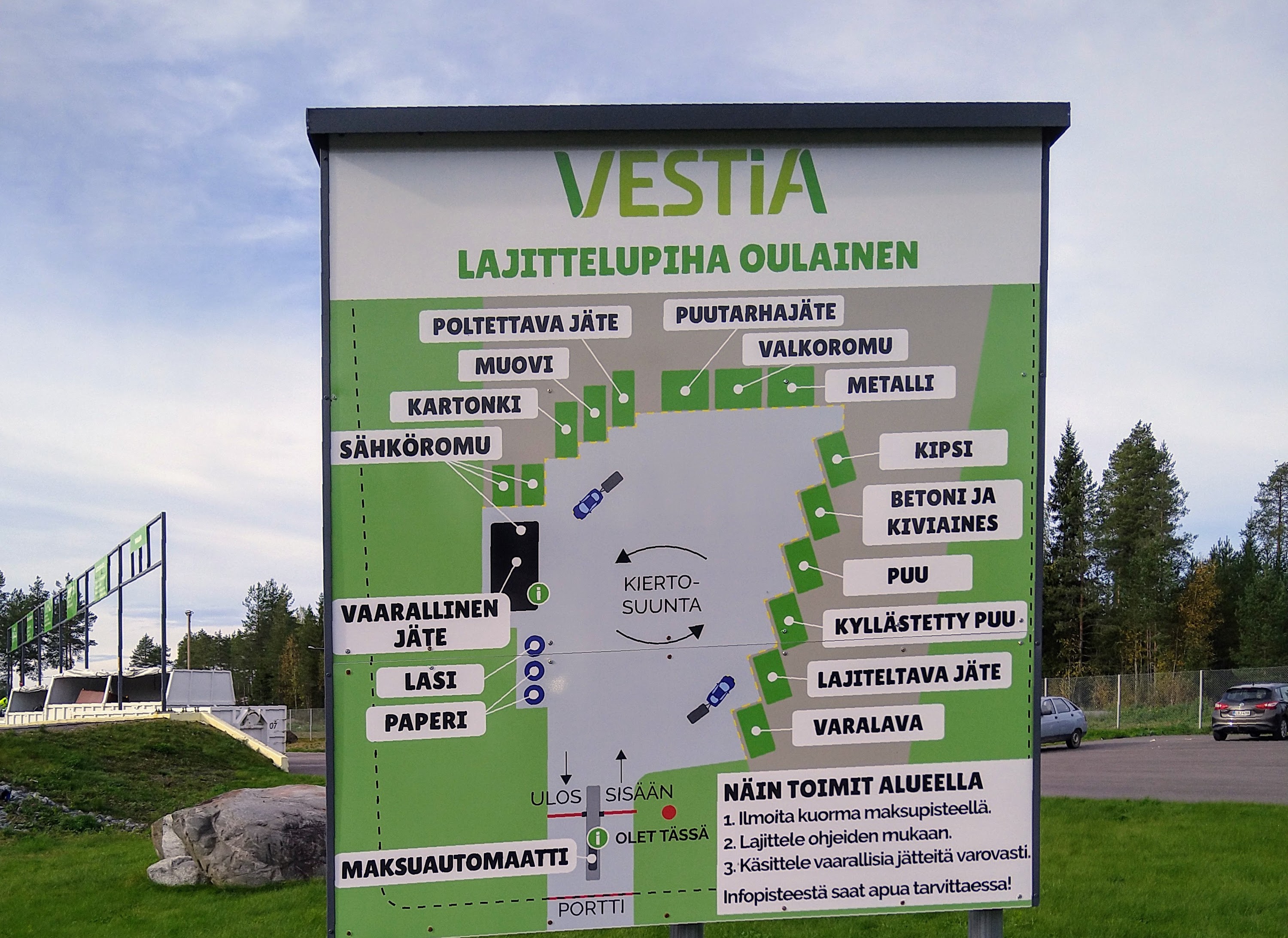 Lajittelu_kartta