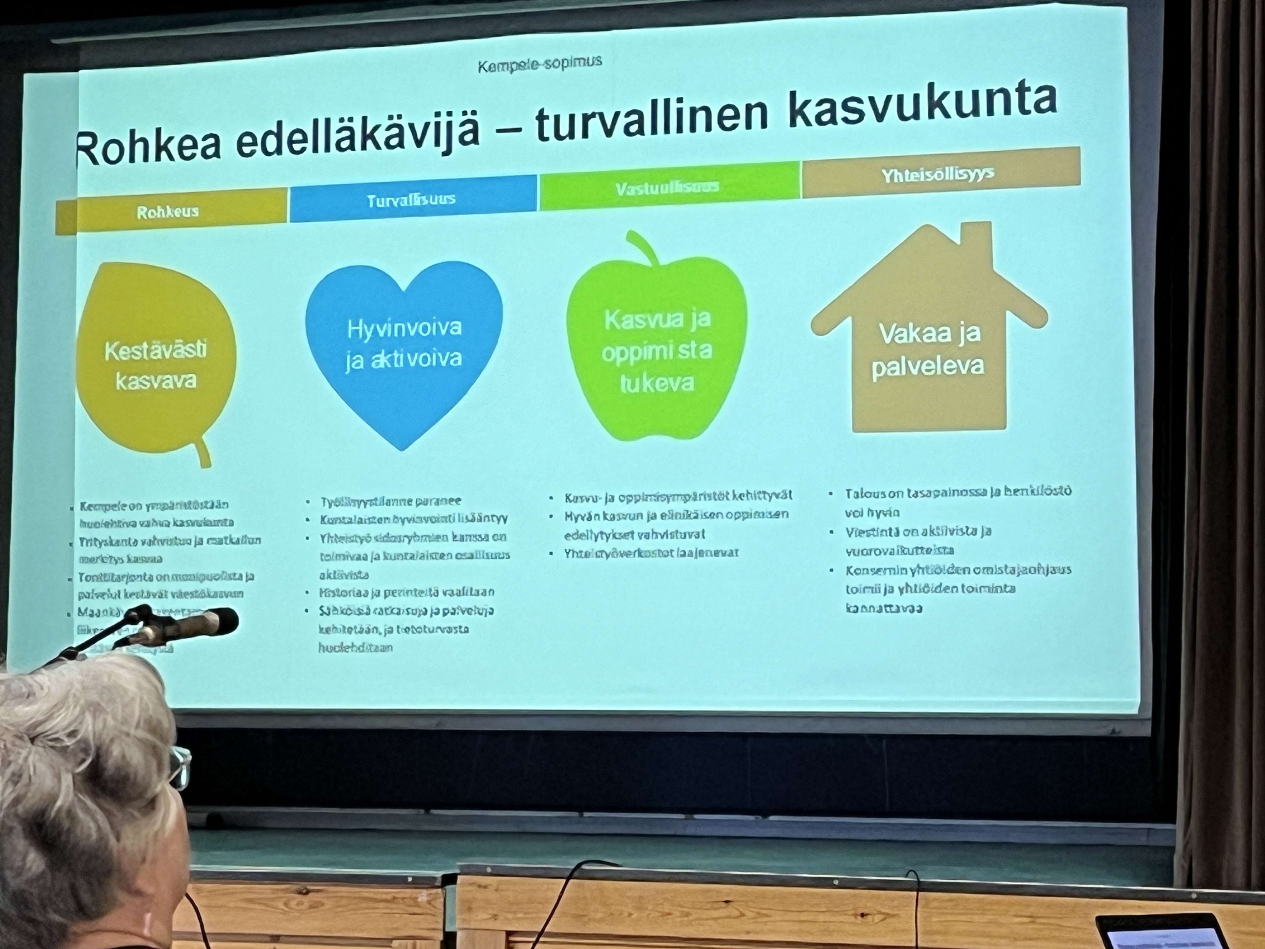 Rohkea edelläkävijä - turvallinen kasvukunta