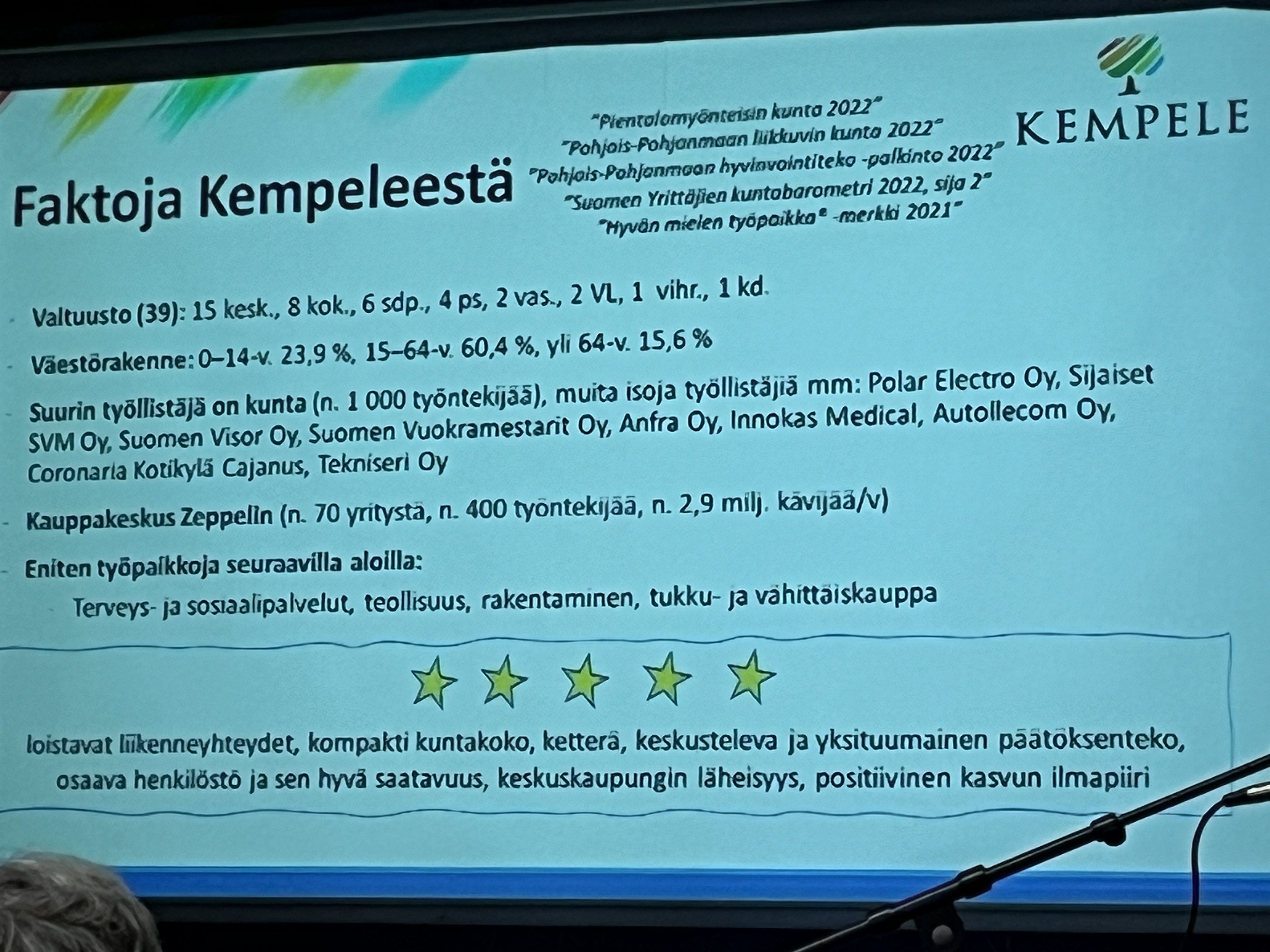 Faktoja Kempeleestä