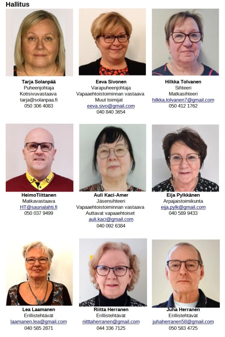 Hallituksen jäsenet