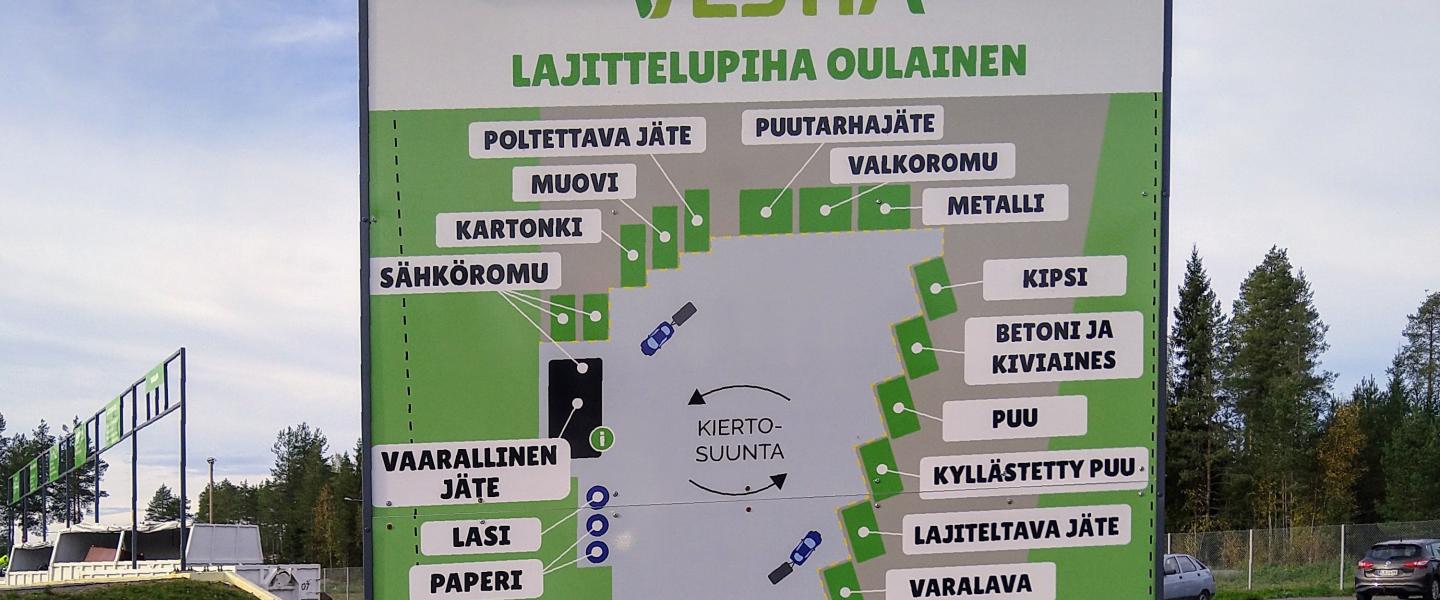 Lajittelu_kartta